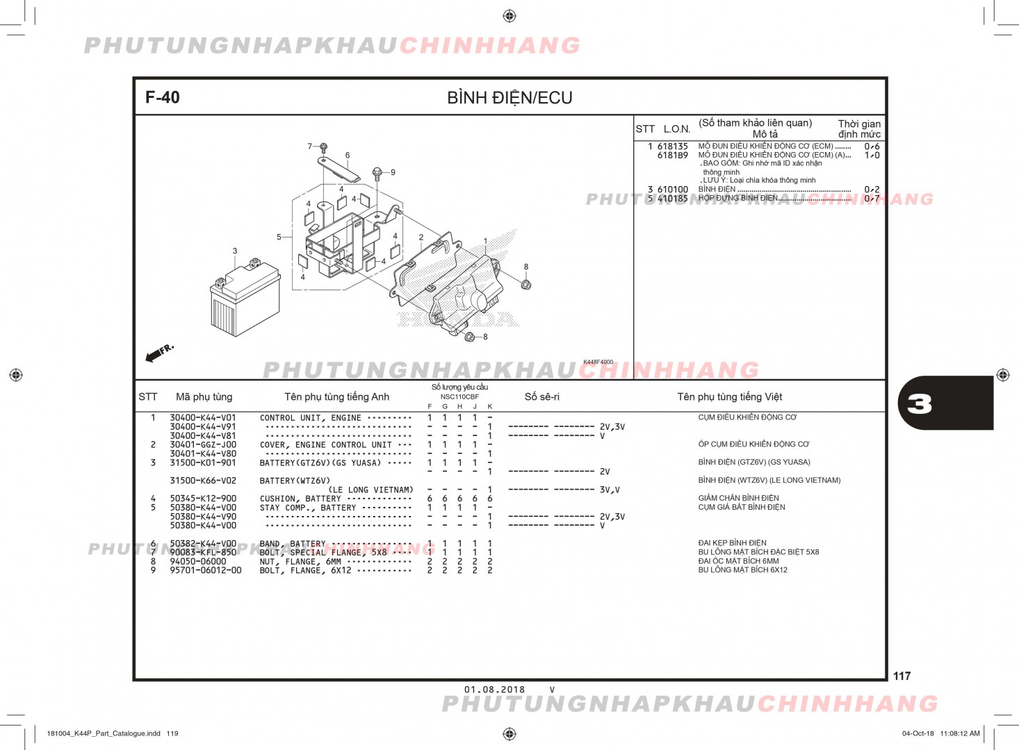 F40 - BÌNH ĐIỆN ECU - HONDA VISION 110 (K44)