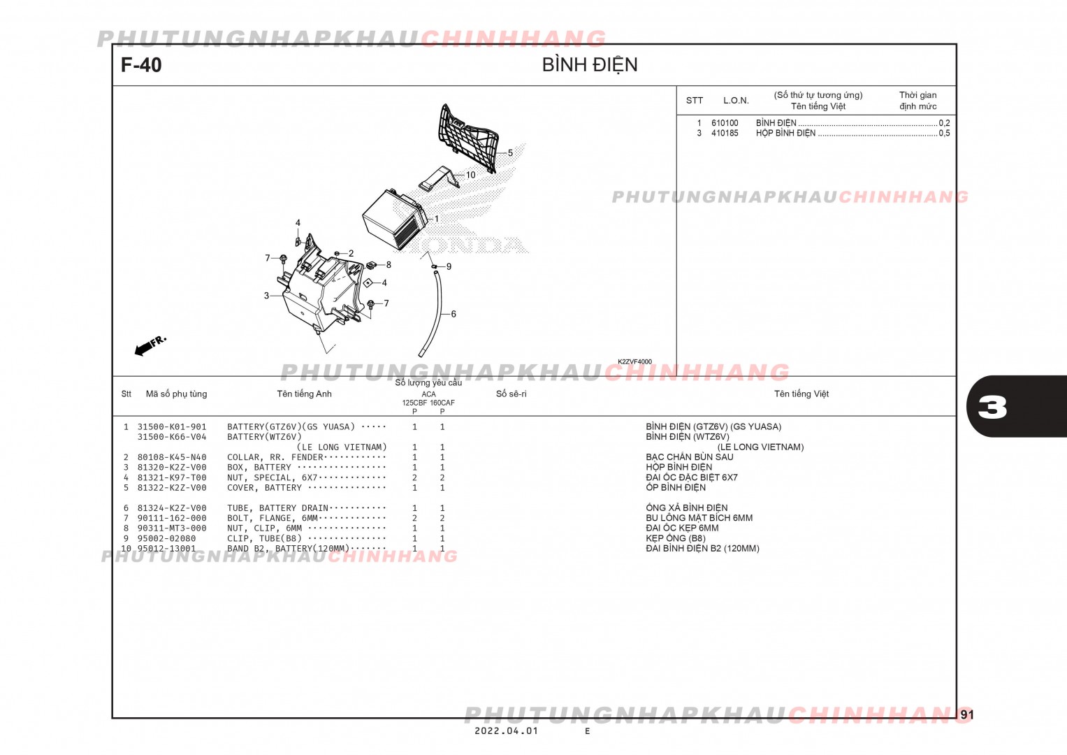 F40 - BÌNH ĐIỆN - HONDA AIR BLADE 125-160 (K3A-K2Z)