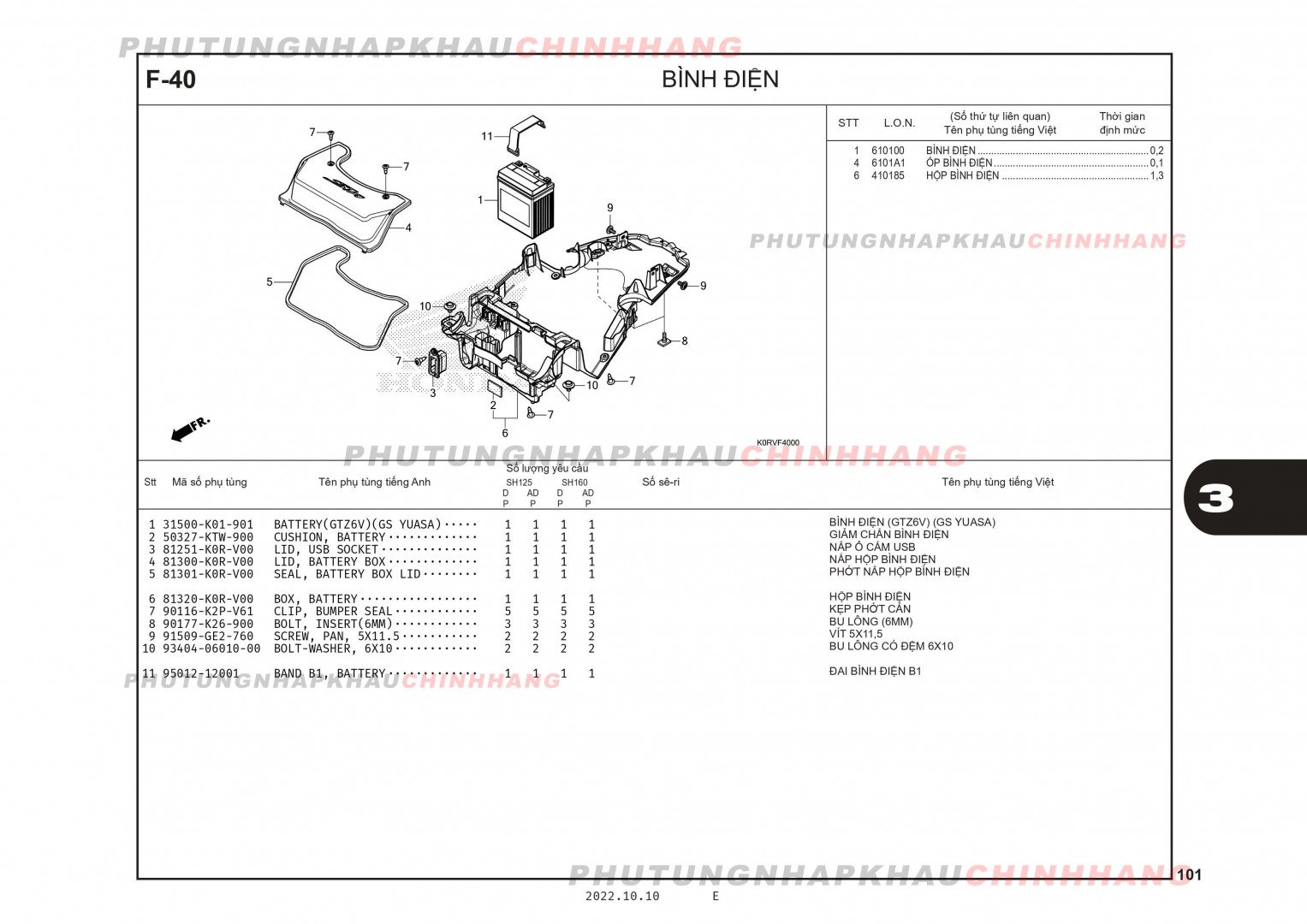 F40 - BÌNH ĐIỆN - HONDA SH 125-160 (K0R-K0S)