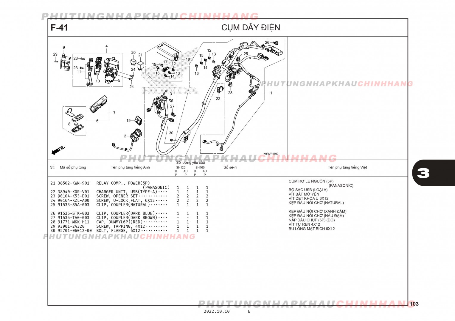 F41 - CỤM DÂY ĐIỆN - HONDA SH 125-160 (K0R-K0S)