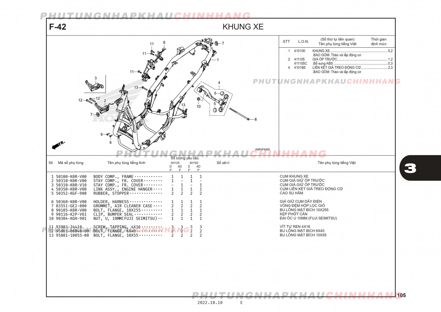 F42 - KHUNG XE - HONDA SH 125-160 (K0R-K0S)