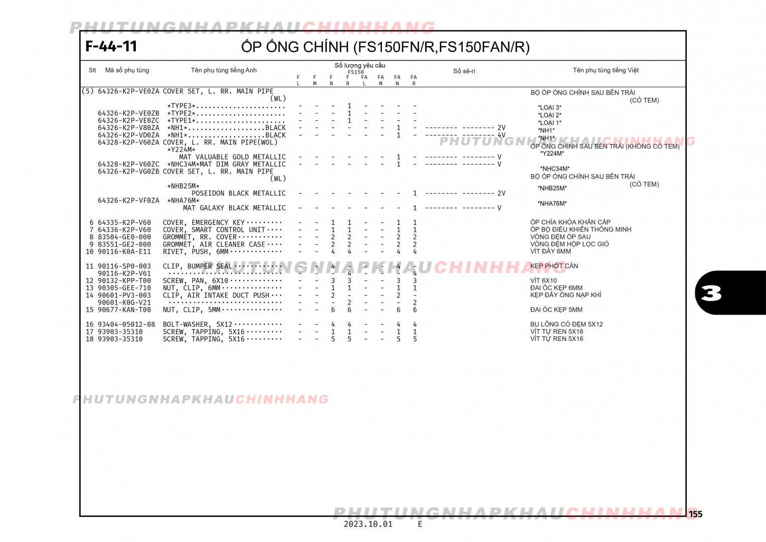 F44-11 - ỐP ỐNG CHÍNH - HONDA WINNER X V3 V4 (K2P)