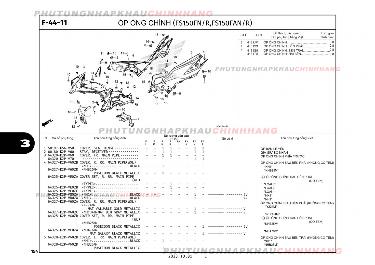 F44-11 - ỐP ỐNG CHÍNH - HONDA WINNER X V3 V4 (K2P)