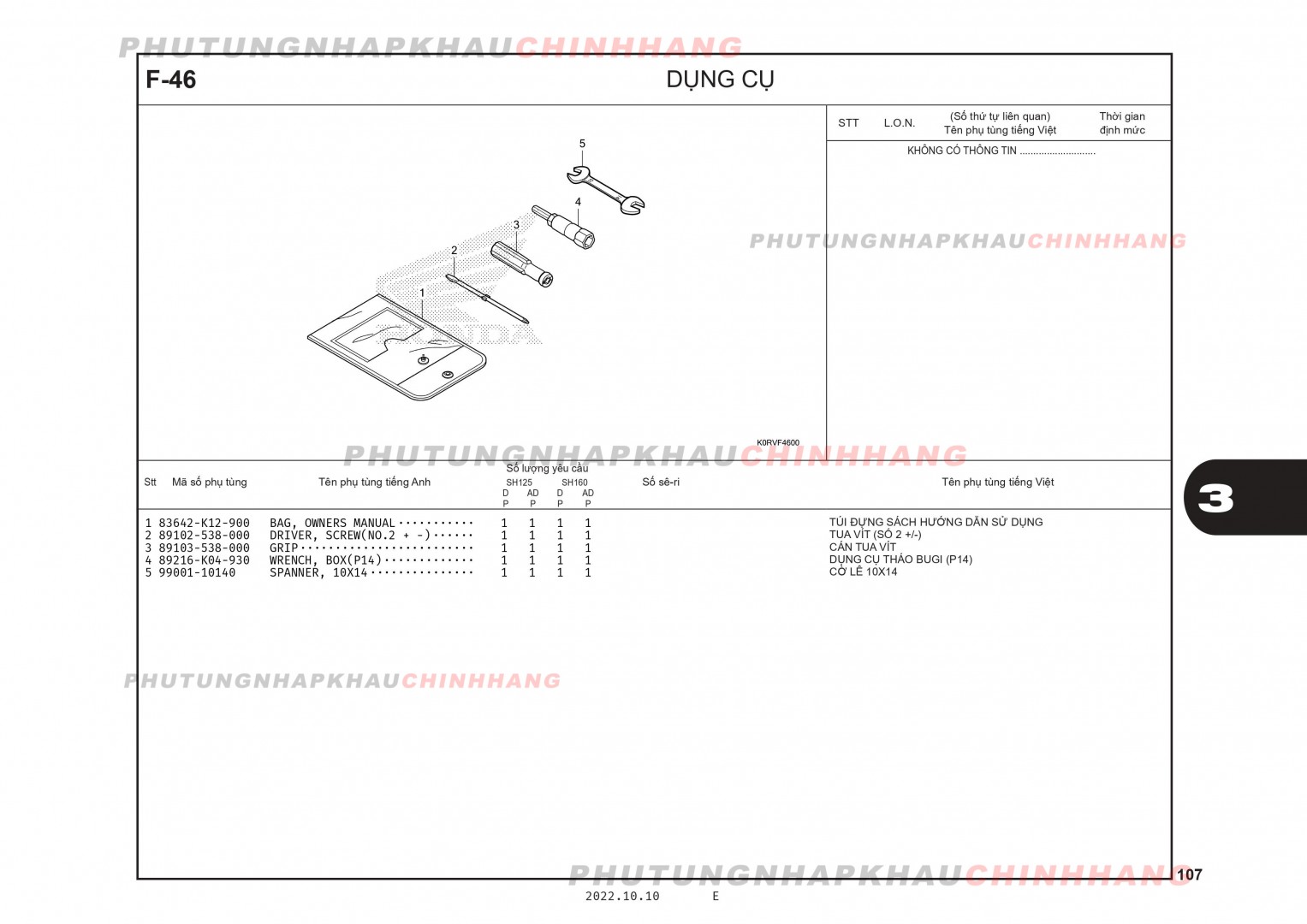 F46 - DỤNG CỤ - HONDA SH 125-160 (K0R-K0S)