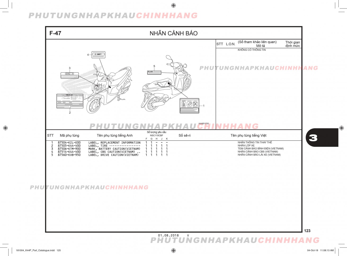 F47 - TEM CẢNH BÁO - HONDA VISION 110 (K44)