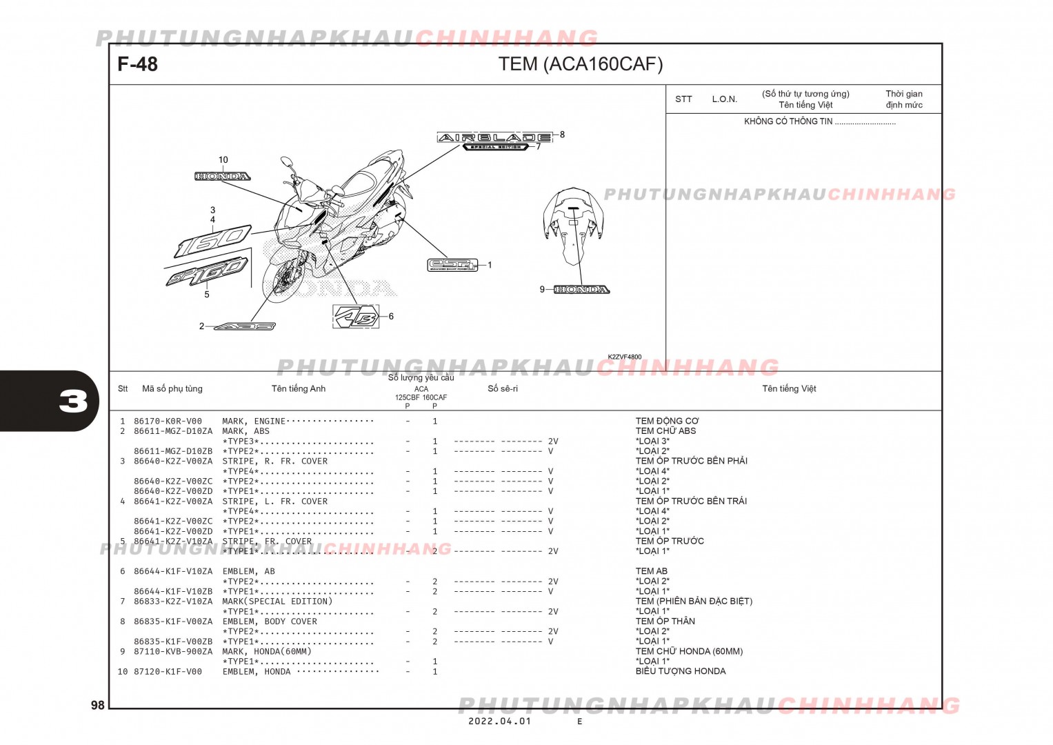 F48 - TEM 160 - HONDA AIR BLADE 125-160 (K3A-K2Z)