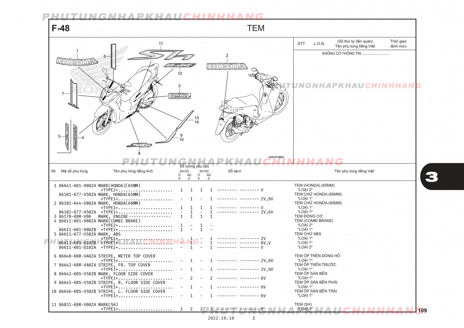 F48 - TEM XE - HONDA SH 125-160 (K0R-K0S)