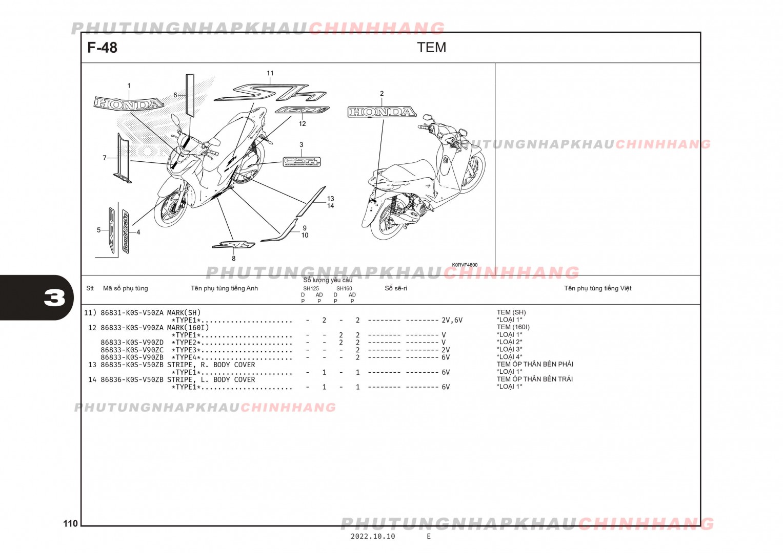 F48 - TEM XE - HONDA SH 125-160 (K0R-K0S)