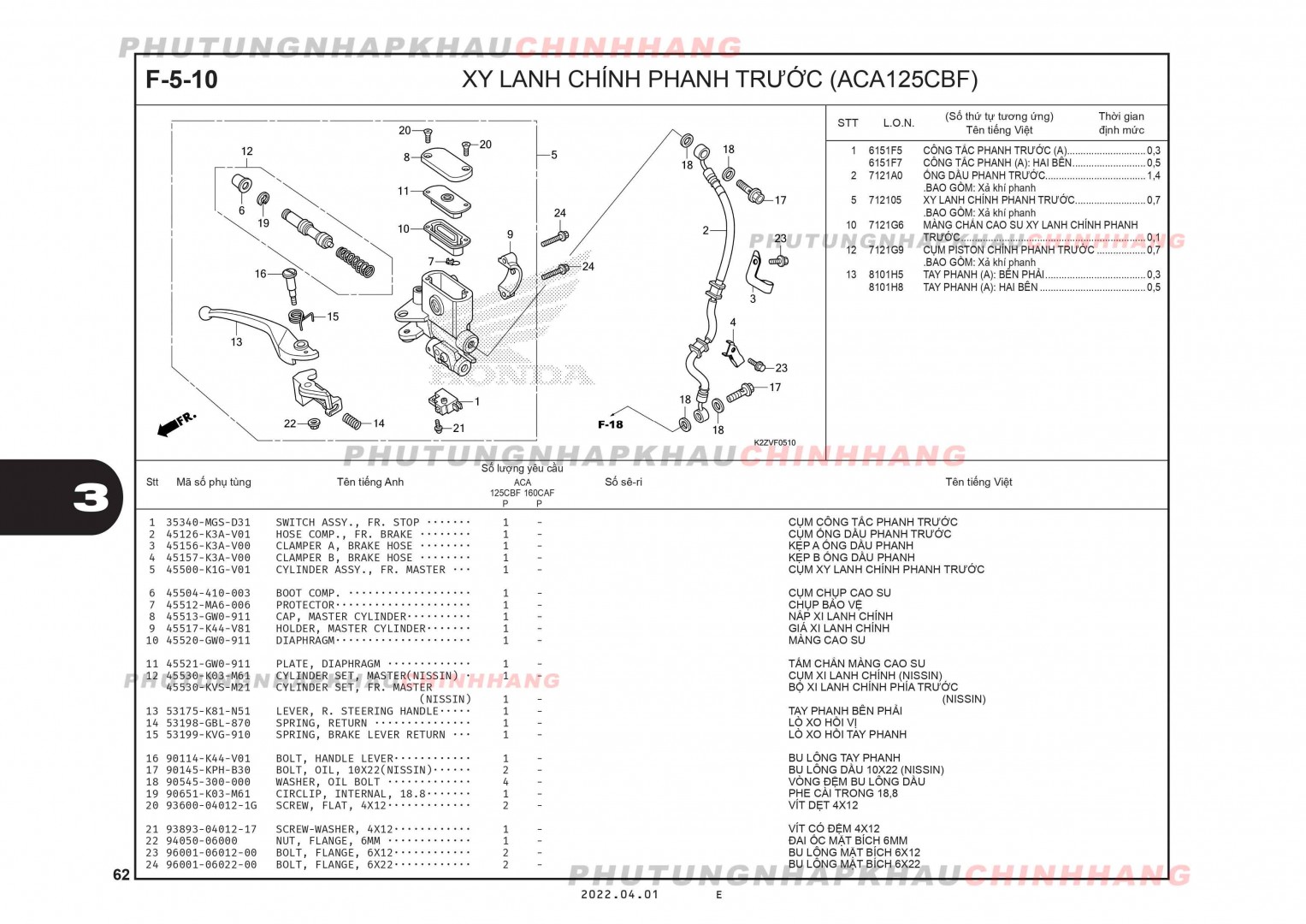 F5-10 - XY LANH CHÍNH PHANH TRƯỚC 125 - HONDA AIR BLADE 125-160 (K3A-K2Z)