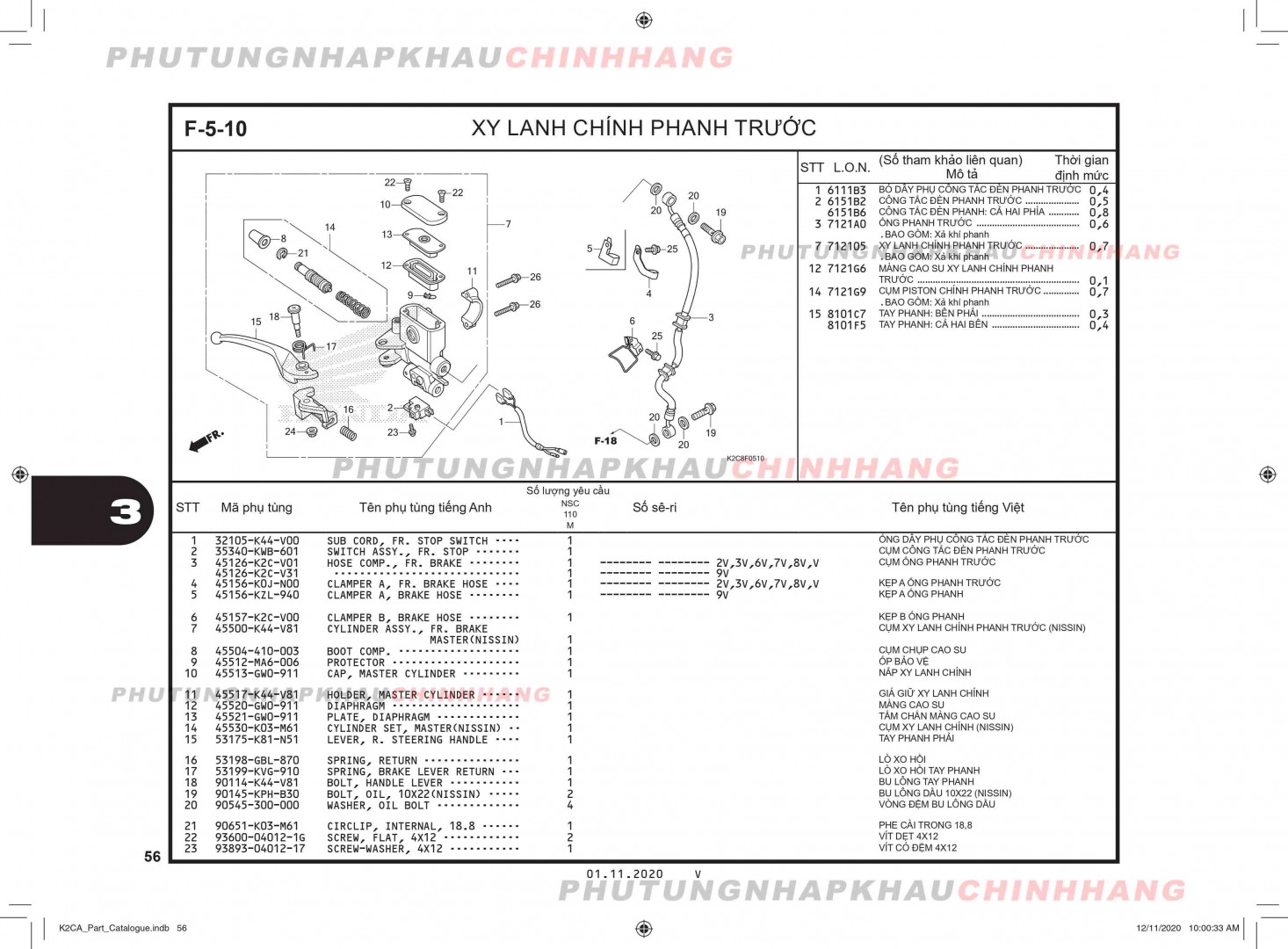 F5-10 - XY LANH CHÍNH PHANH TRƯỚC - HONDA VISION 110 (K2C)