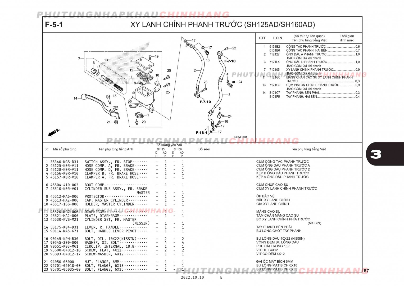 F5 - XY LANH CHÍNH PHANH TRƯỚC - HONDA SH 125-160 (K0R-K0S)