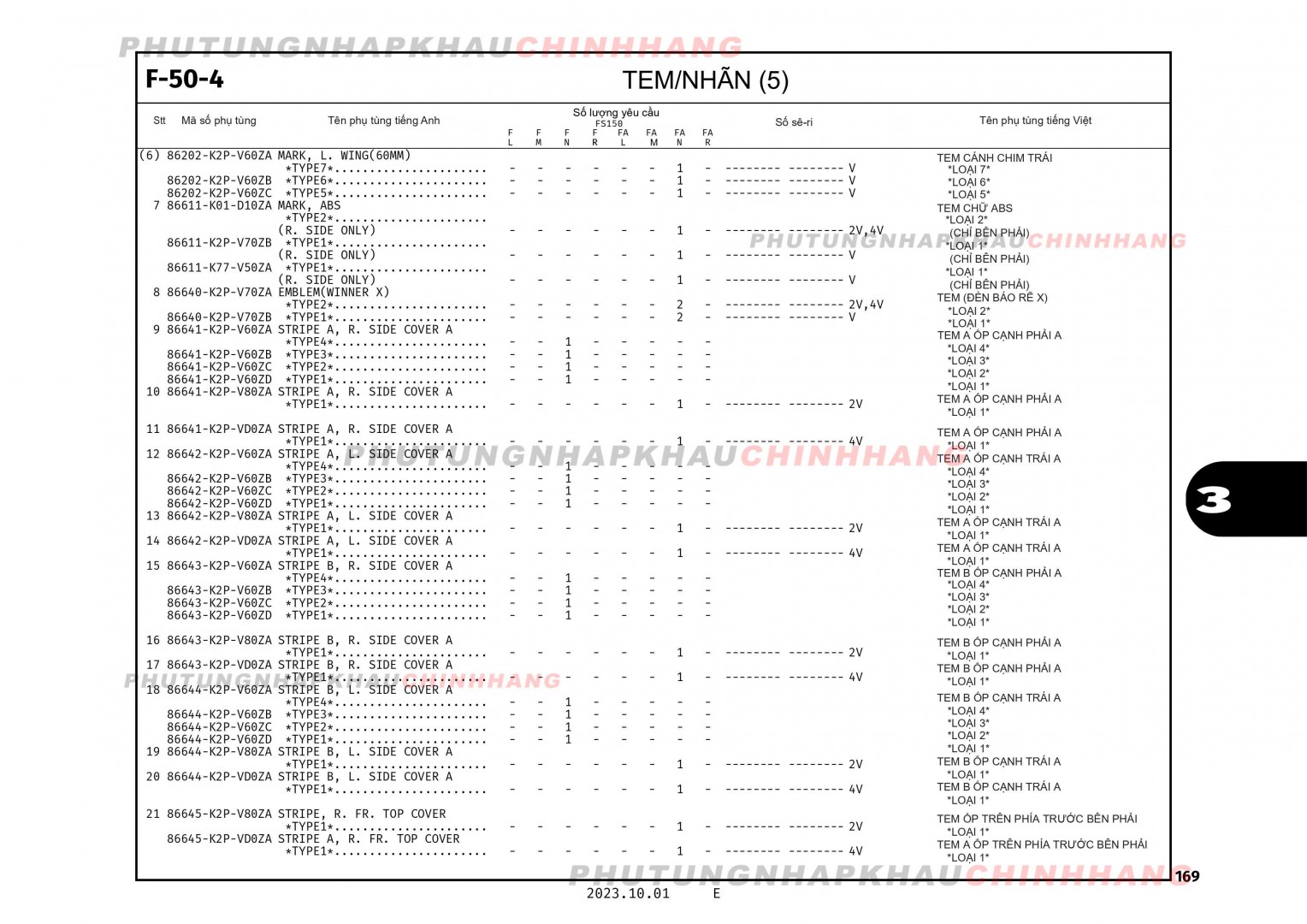 F50-4 - TEM XE - HONDA WINNER X V3 V4 (K2P)