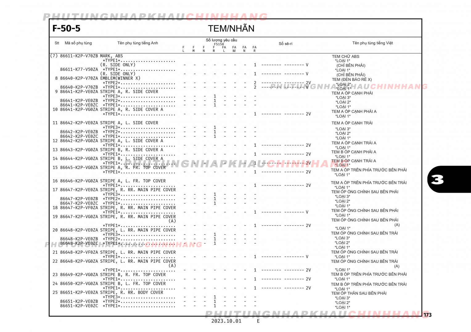 F50-5 - TEM XE - HONDA WINNER X V3 V4 (K2P)