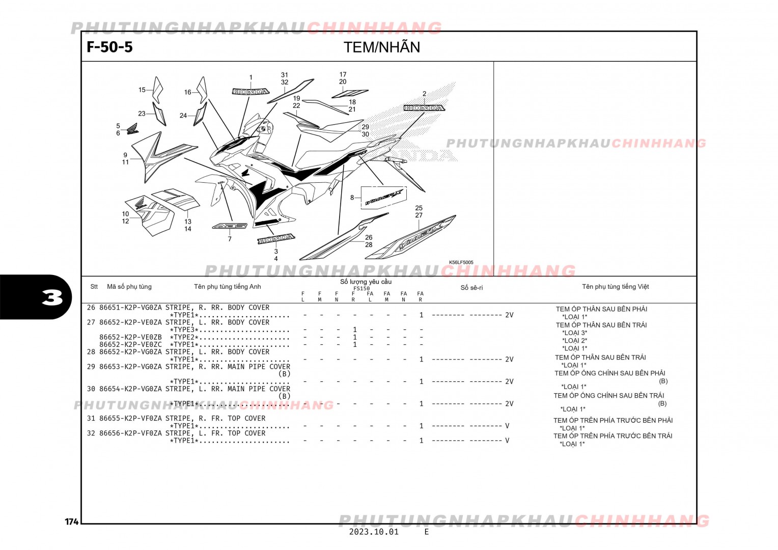 F50-5 - TEM XE - HONDA WINNER X V3 V4 (K2P)