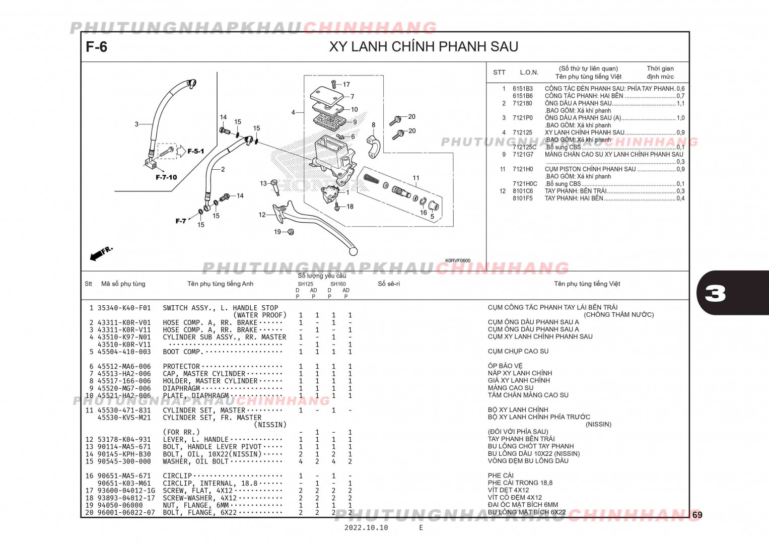 F6 - XY LANH CHÍNH PHANH SAU - HONDA SH 125-160 (K0R-K0S) 1