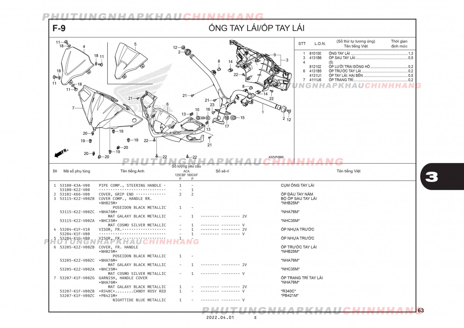 F9 - ỐP TAY LÁI - HONDA AIR BLADE 125-160 (K3A-K2Z)