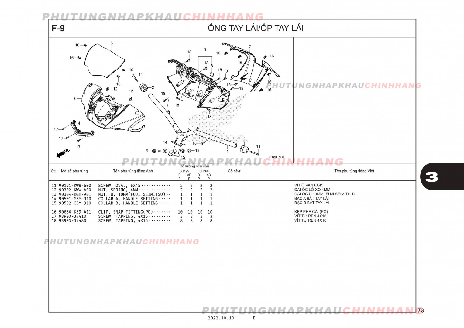 F9 - ỐP TAY LÁI - HONDA SH 125-160 (K0R-K0S)