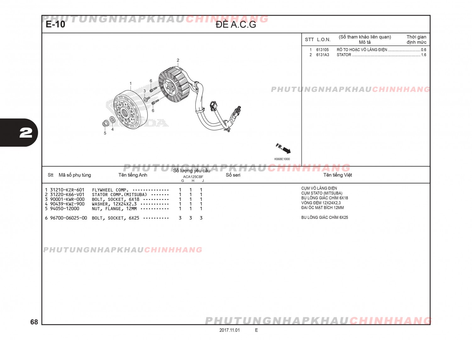 E10 - ĐỀ A.C.G - HONDA AIR BLADE 125 2016 (K66)