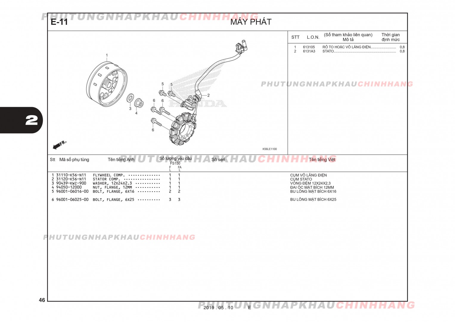 E11 - MÁY PHÁT - HONDA WINNER X V2 2019 (K56L)