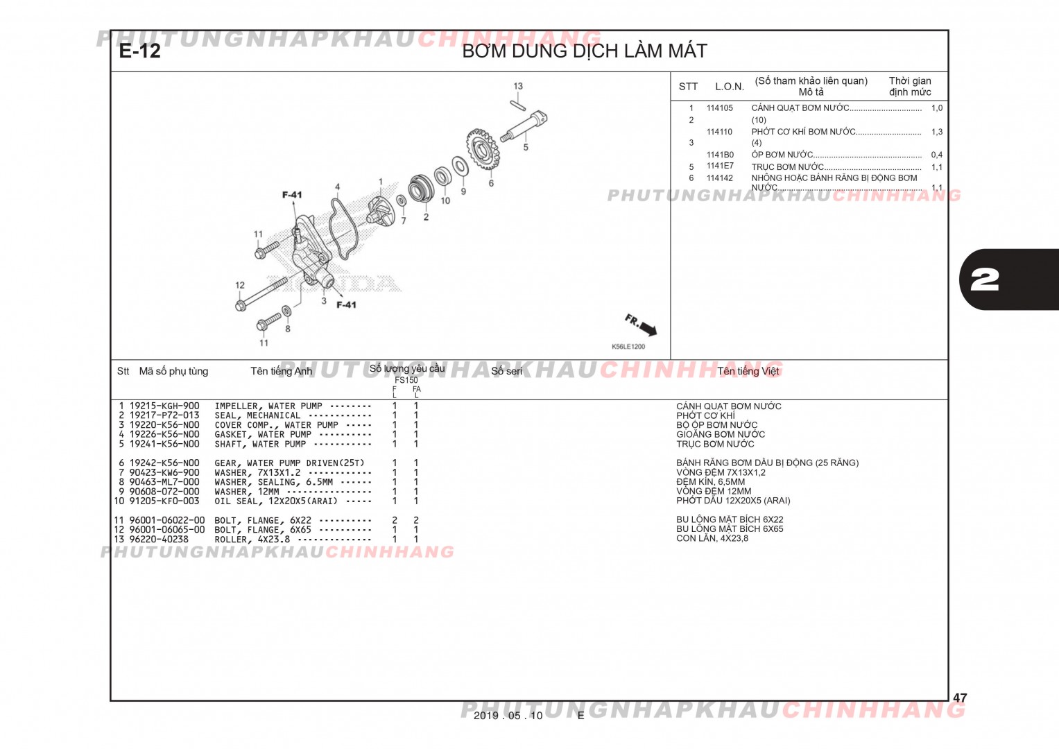 E12 - BƠM DUNG DỊCH LÀM MÁT - HONDA WINNER X V2 2019 (K56L)