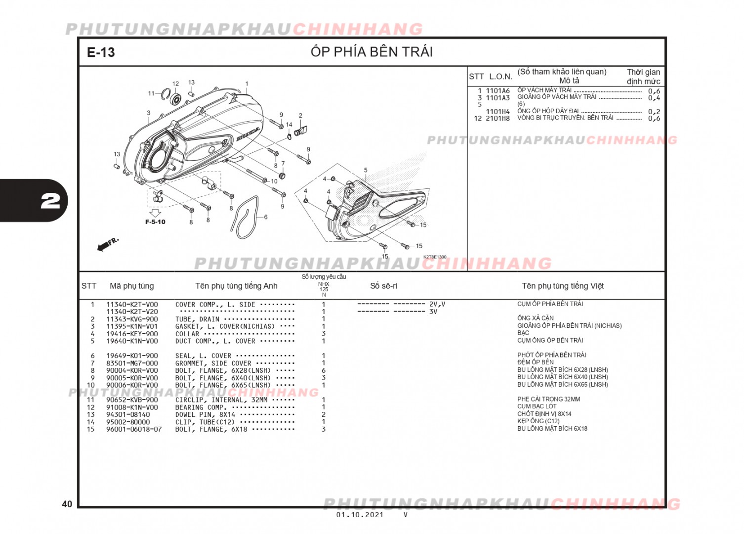 E13 - ỐP TRÁI ĐỘNG CƠ - HONDA LEAD 125 4VAL (K2T)