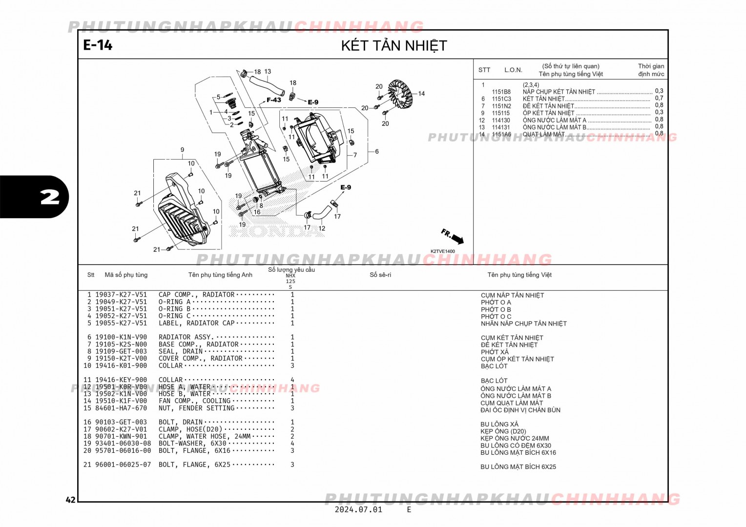 E14 - KÉT TẢN NHIỆT - HONDA LEAD 125 4VAL 2025 (K2TS)