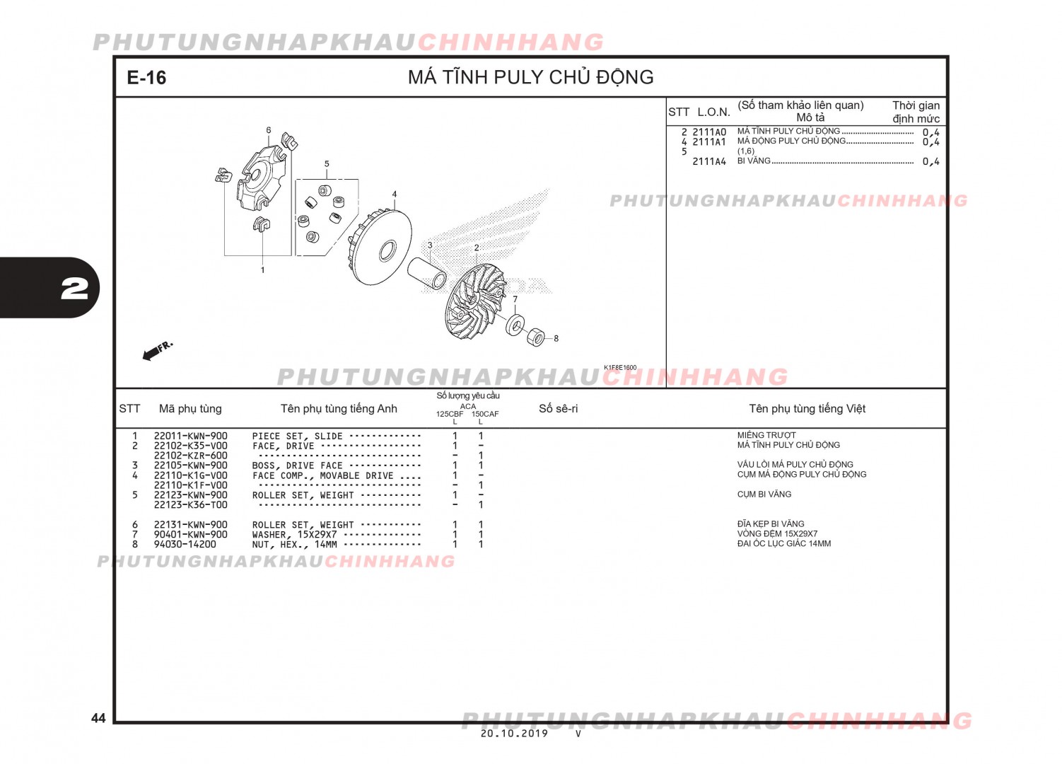 E16 - MÁ TĨNH PULY CHỦ ĐỘNG - HONDA AIR BLADE 125-150 2020 (K1G-K1F)