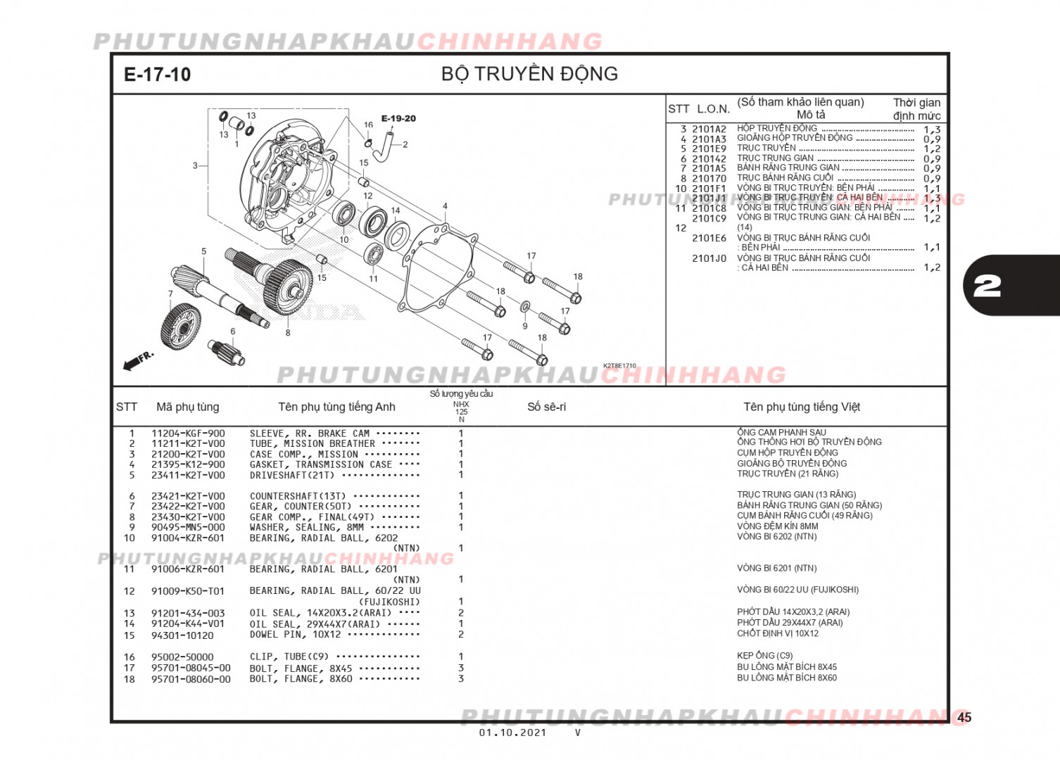 E17-10 - BỘ TRUYỀN ĐỘNG - HONDA LEAD 125 4VAL (K2T)