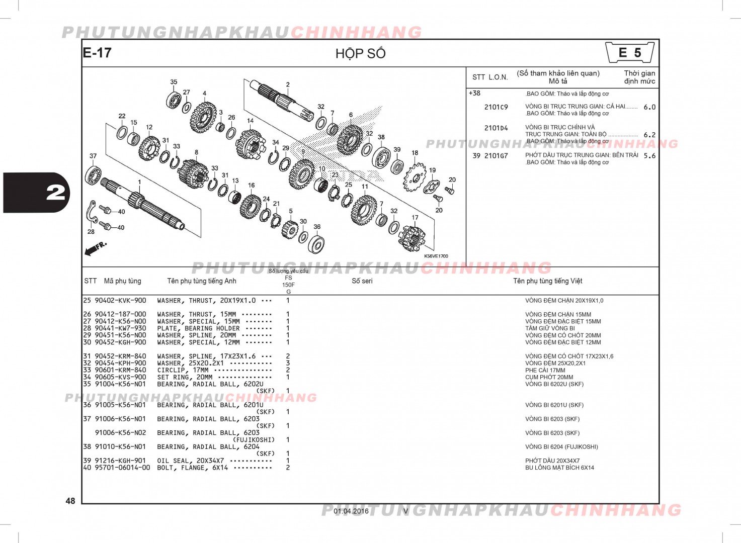 E17 - HỘP SỐ - HONDA WINNER 150 V1 2016 (K56G)