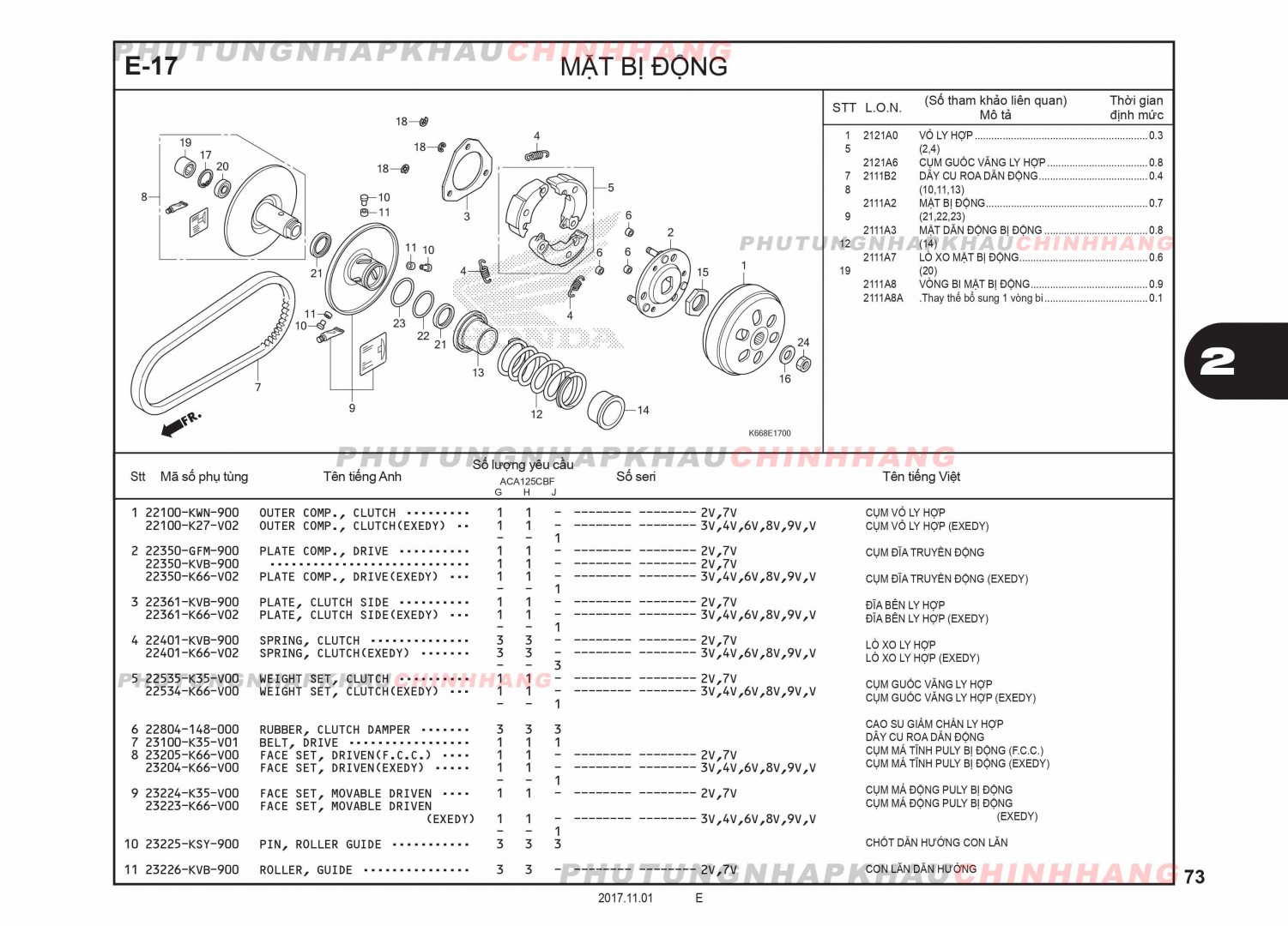 E17 - MẶT BỊ ĐỘNG - HONDA AIR BLADE 125 2016 (K66)