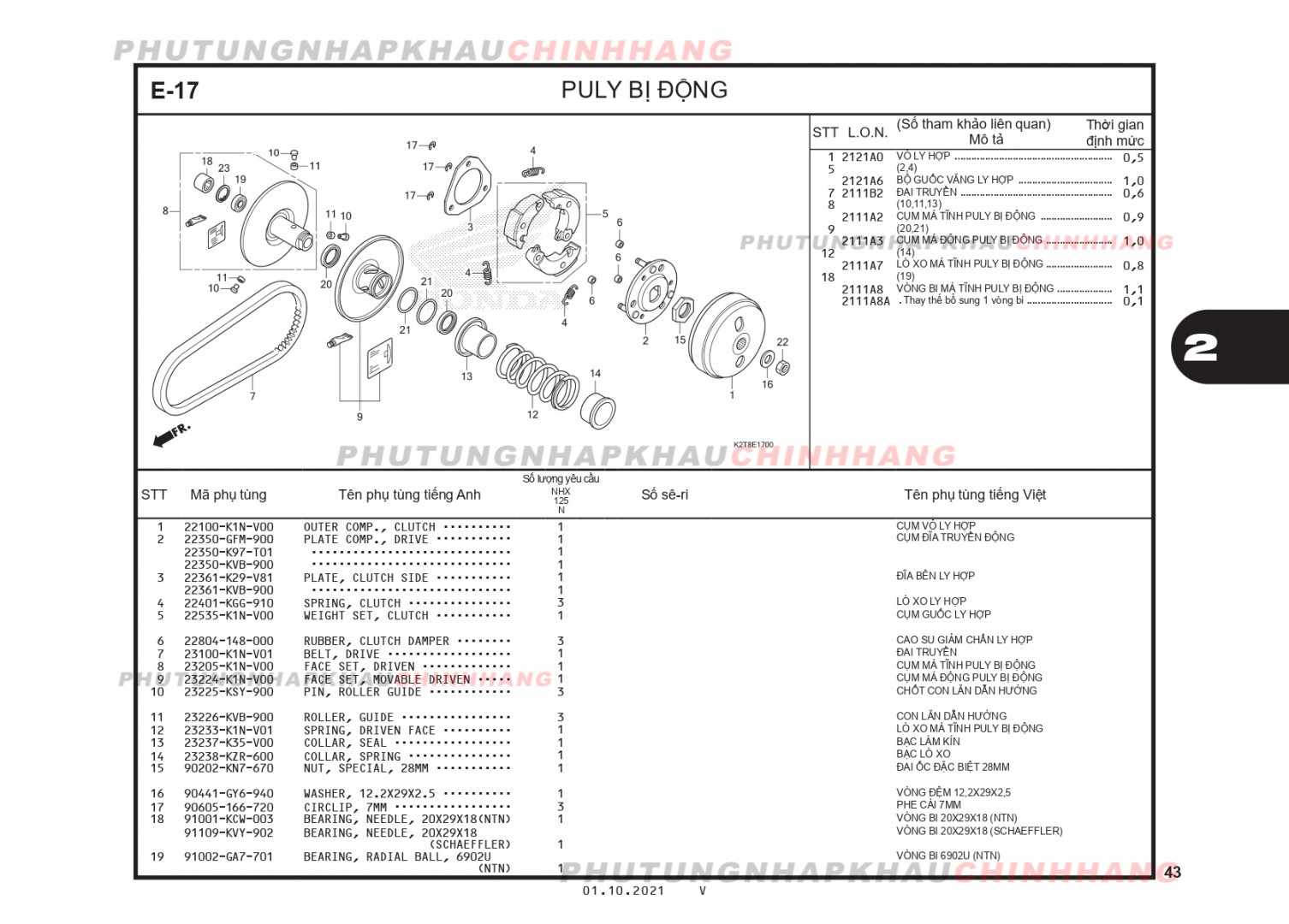 E17 - PULY BỊ ĐỘNG - HONDA LEAD 125 4VAL (K2T)