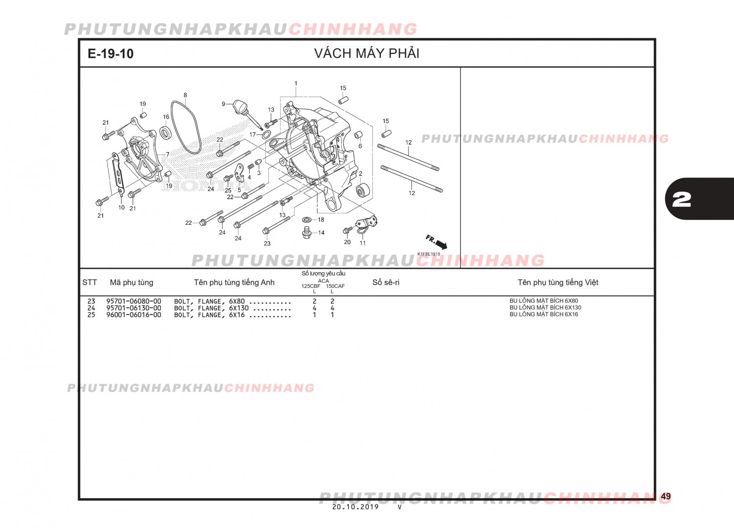 E19-10 - VÁCH MÁY PHẢI - HONDA AIR BLADE 125-150 2020 (K1G-K1F)