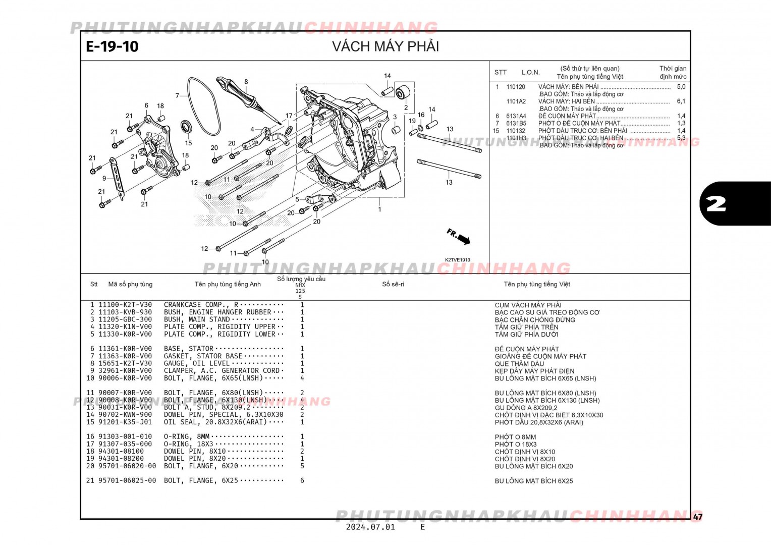 E19-10 - VÁCH MÁY PHẢI - HONDA LEAD 125 4VAL 2025 (K2TS)