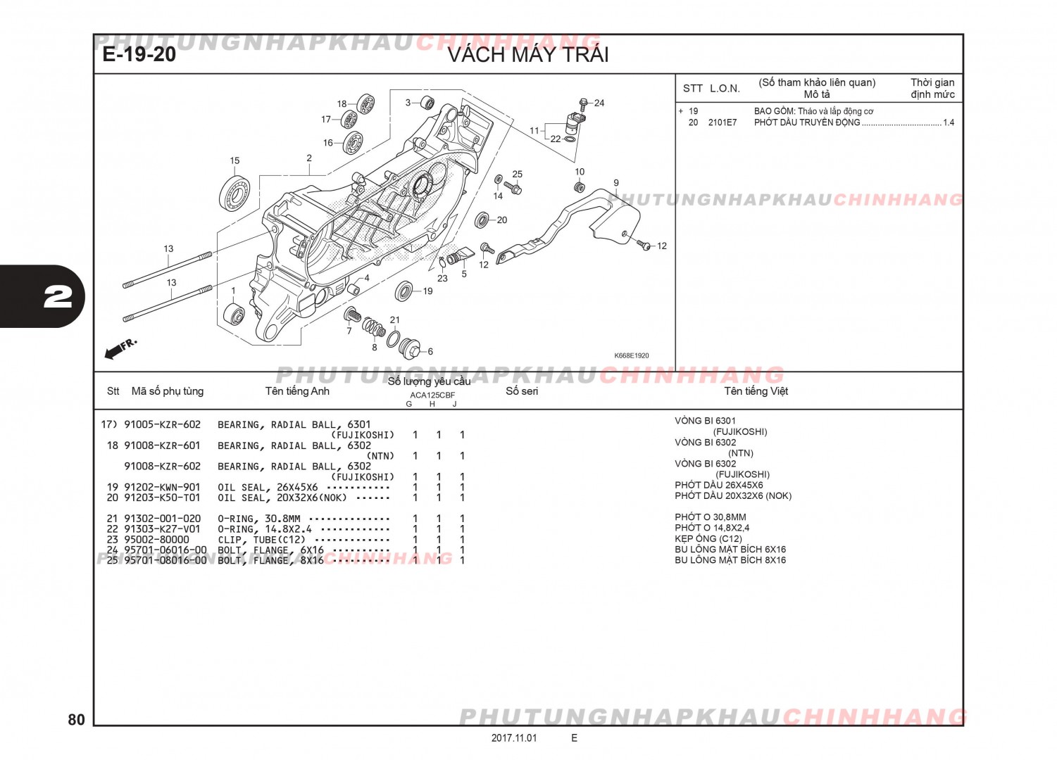 E19-20 - VÁCH MÁY TRÁI - HONDA AIR BLADE 125 2016 (K66)