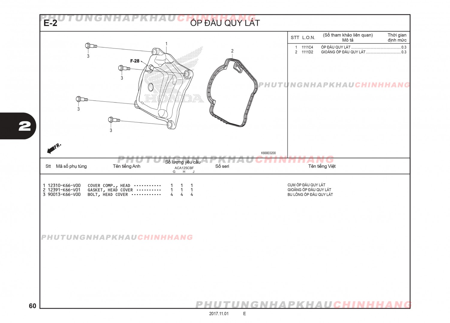 E2 - ỐP QUẠT - HONDA AIR BLADE 125 2016 (K66)