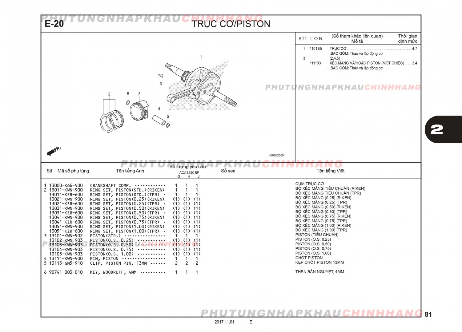 E20 - TRỤC DÊN - HONDA AIR BLADE 125 2016 (K66)