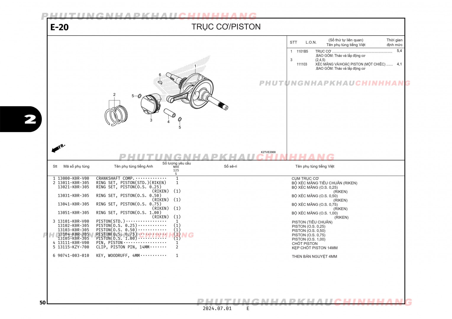 E20 - TRỤC DÊN - HONDA LEAD 125 4VAL 2025 (K2TS)