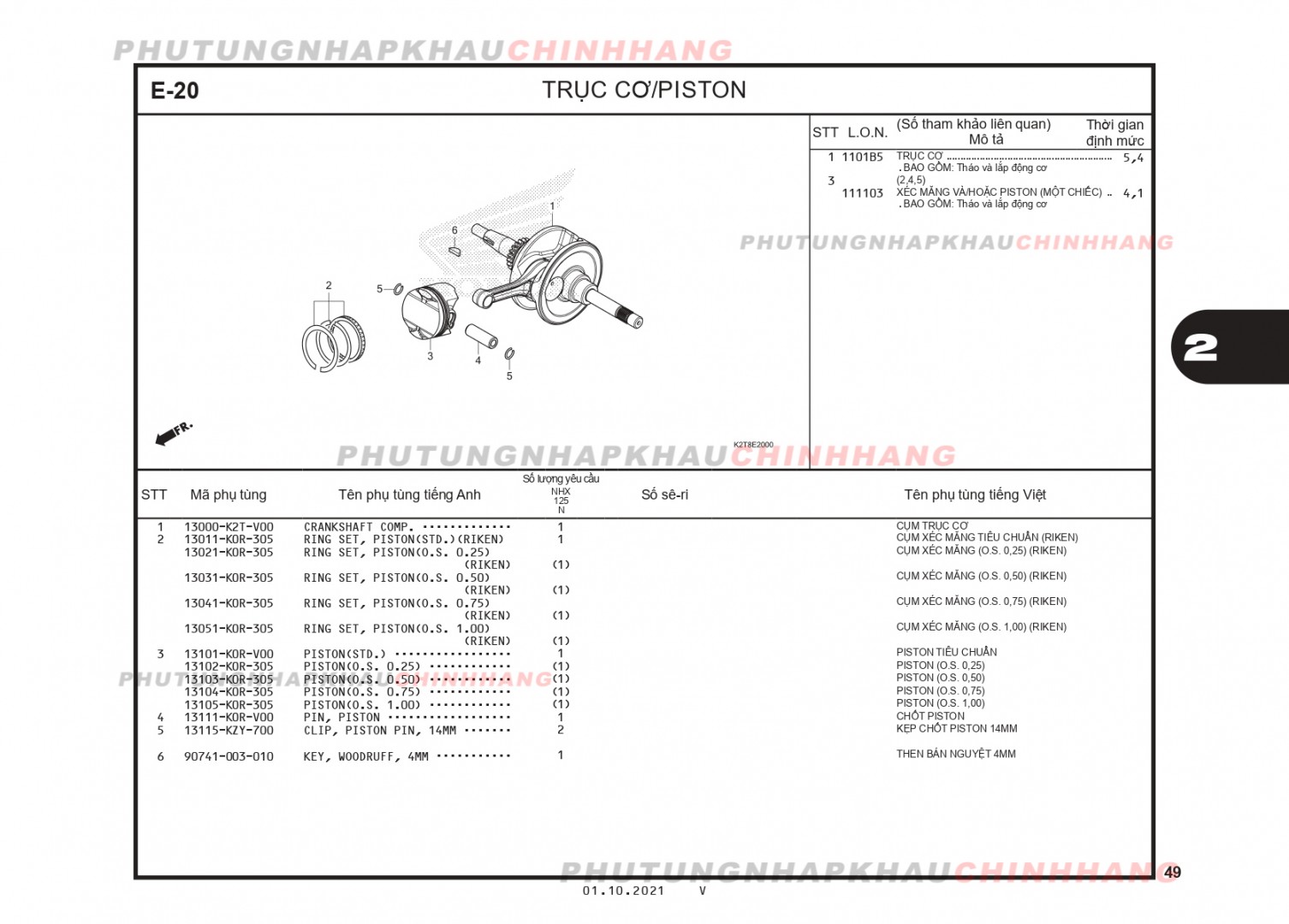 E20 - TRỤC DÊN - HONDA LEAD 125 4VAL (K2T)