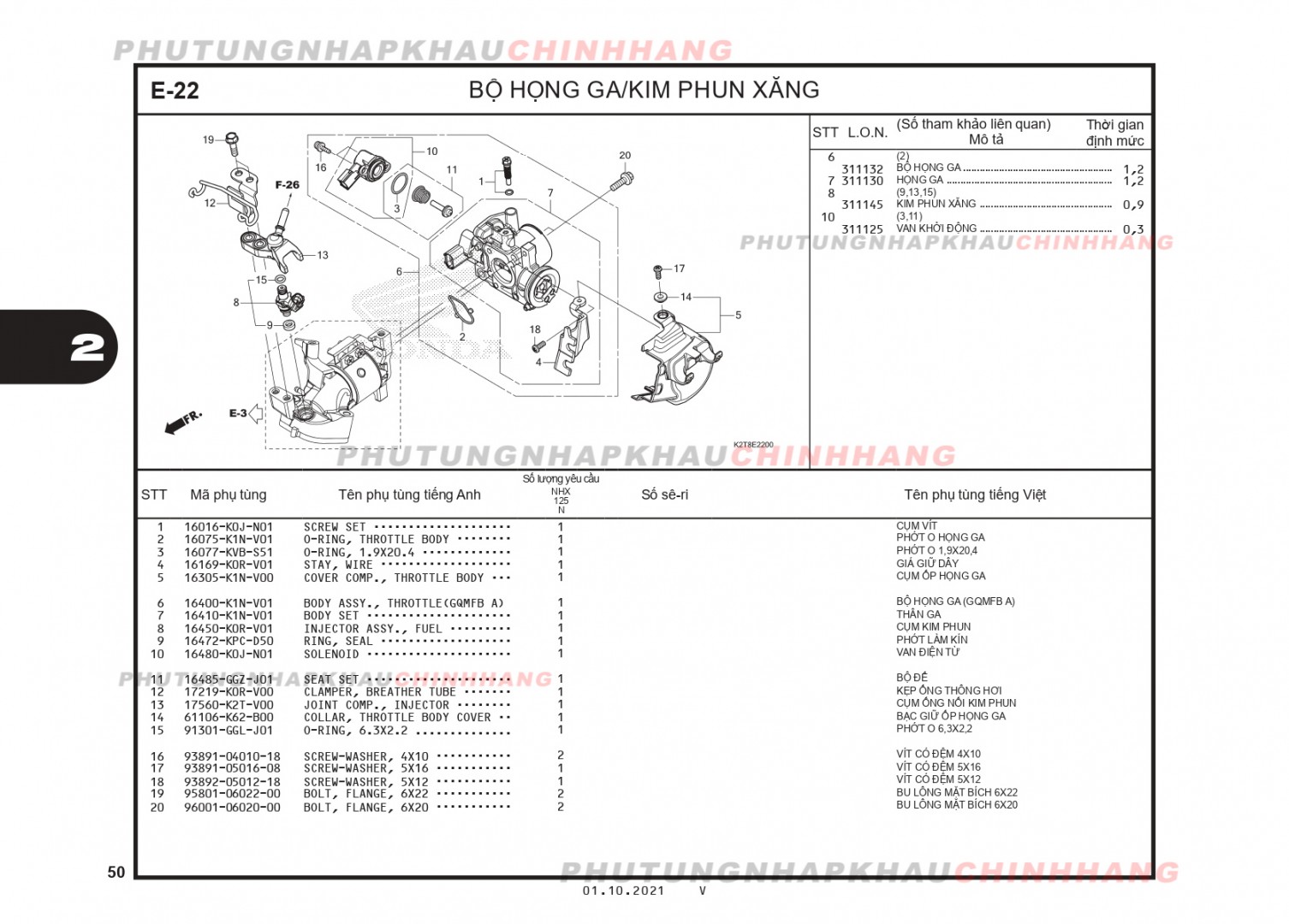 E22 - BỘ HỌNG GA KIM PHUN - HONDA LEAD 125 4VAL (K2T)