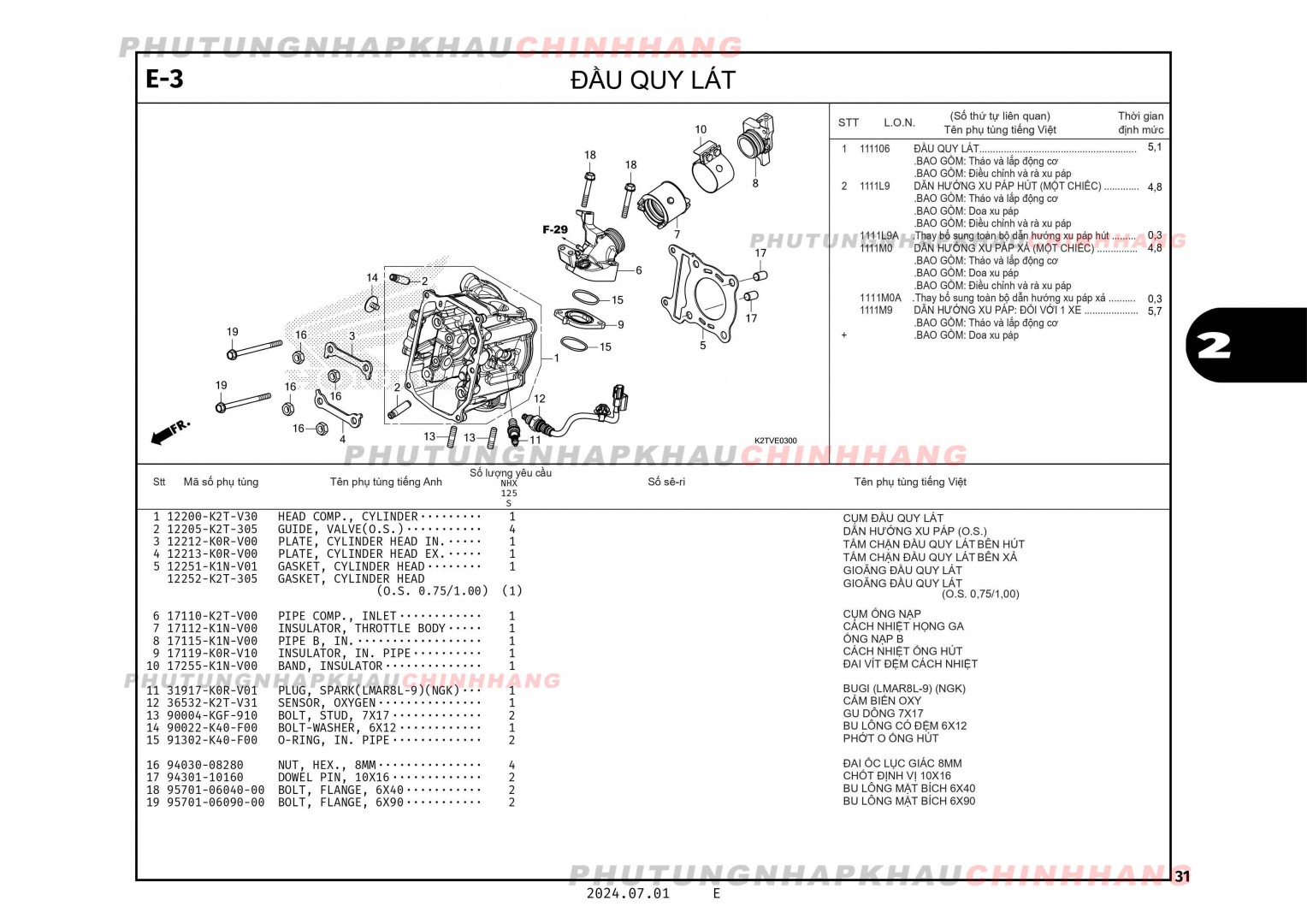 E2 - ỐP ĐẦU QUY LÁT - HONDA LEAD 125 4VAL 2025 (K2TS)