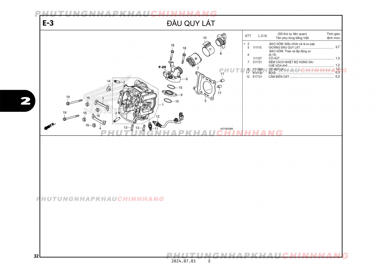 E2 - ỐP ĐẦU QUY LÁT - HONDA LEAD 125 4VAL 2025 (K2TS)