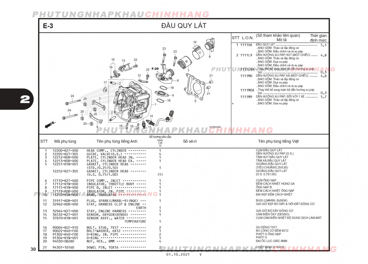 E3 - ĐẦU QUY LÁT - HONDA LEAD 125 4VAL (K2T)