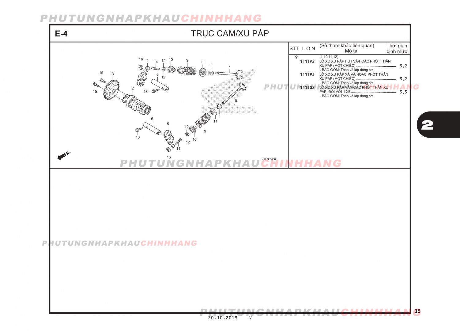 E4 - TRỤC CAM XU PÁP - HONDA AIR BLADE 125-150 2020 (K1G-K1F)