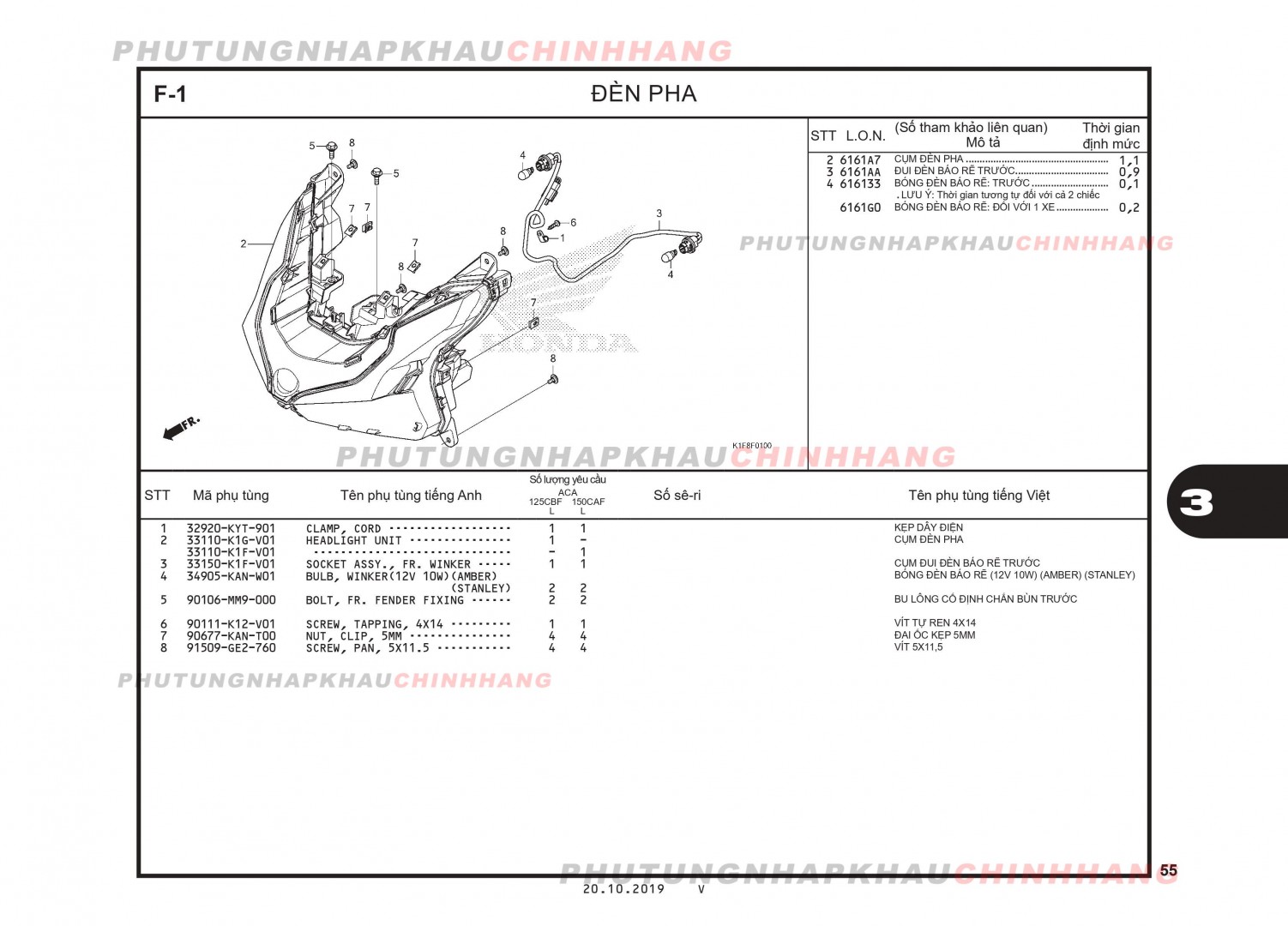 F1 - ĐÈN PHA - HONDA AIR BLADE 125-150 2020 (K1G-K1F)