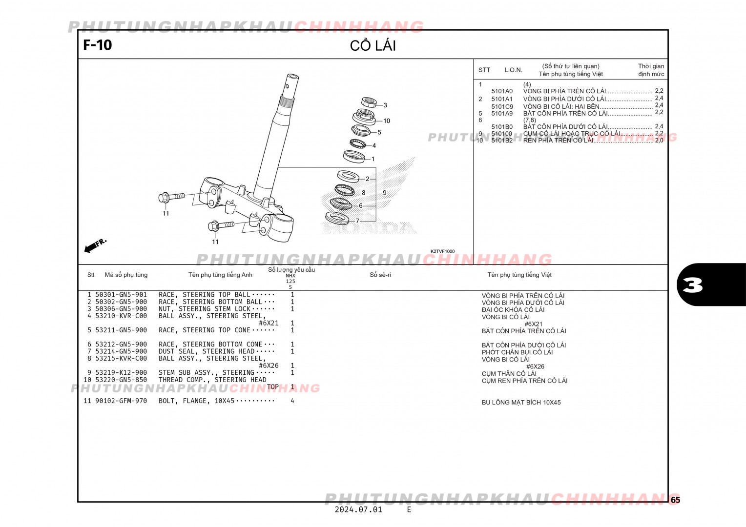 F10 - CỔ LÁI - HONDA LEAD 125 4VAL 2025 (K2TS)