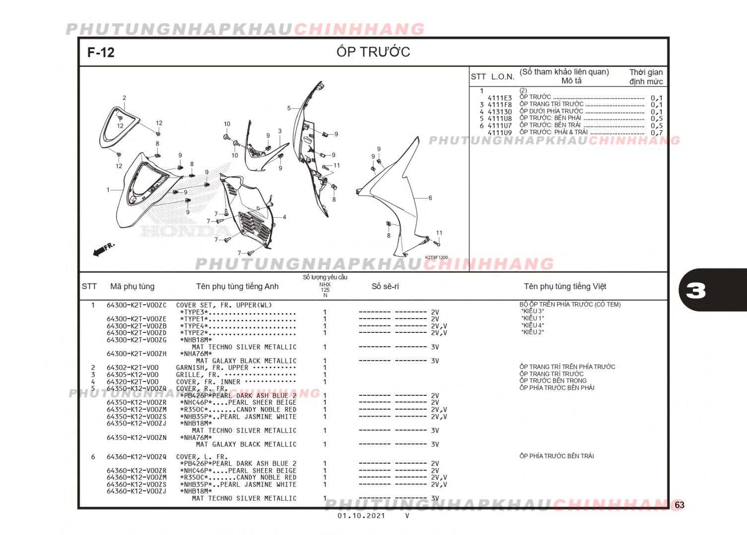 F12 - ỐP TRƯỚC - HONDA LEAD 125 4VAL (K2T)