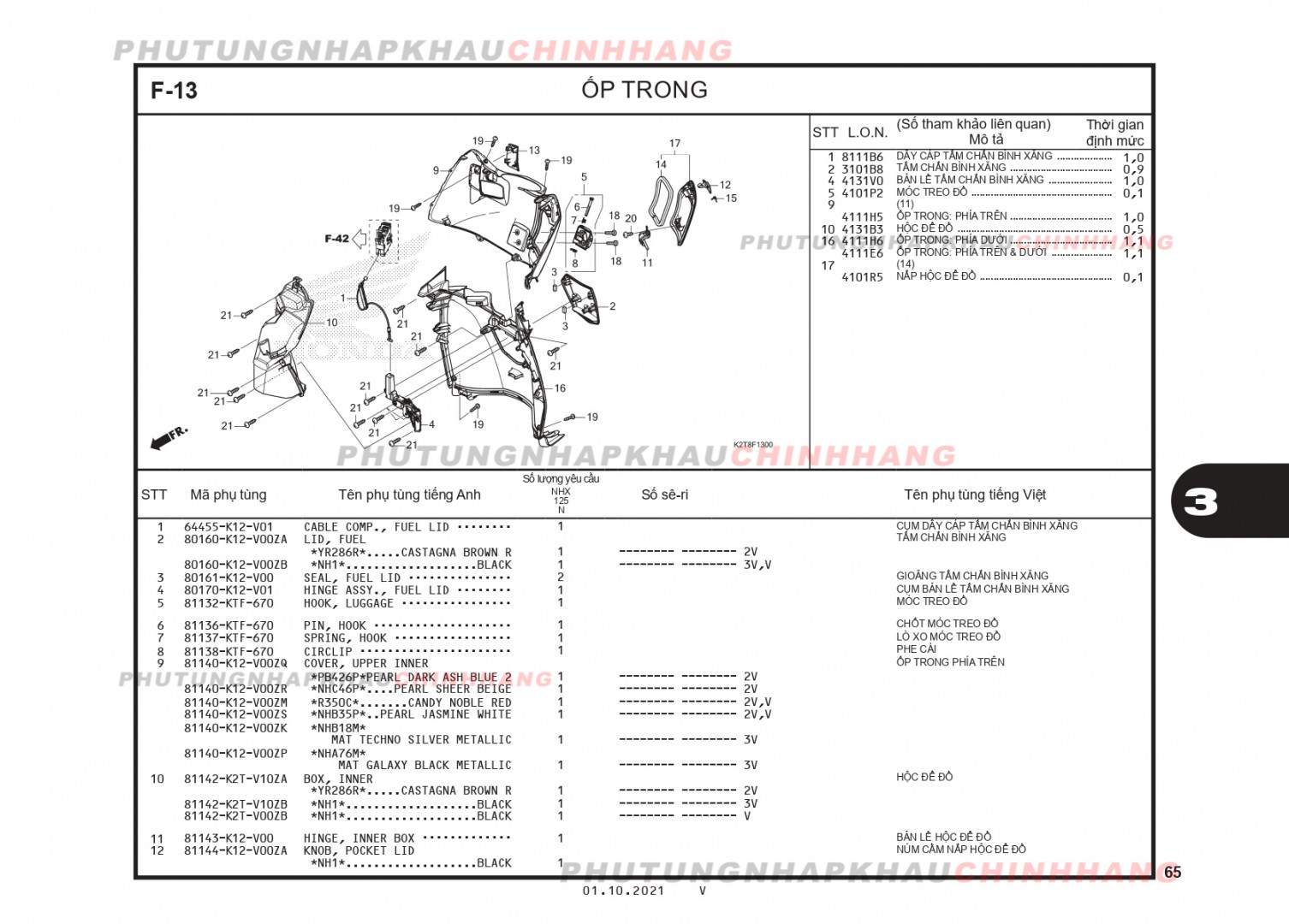 F13 - ỐP TRONG - HONDA LEAD 125 4VAL (K2T)