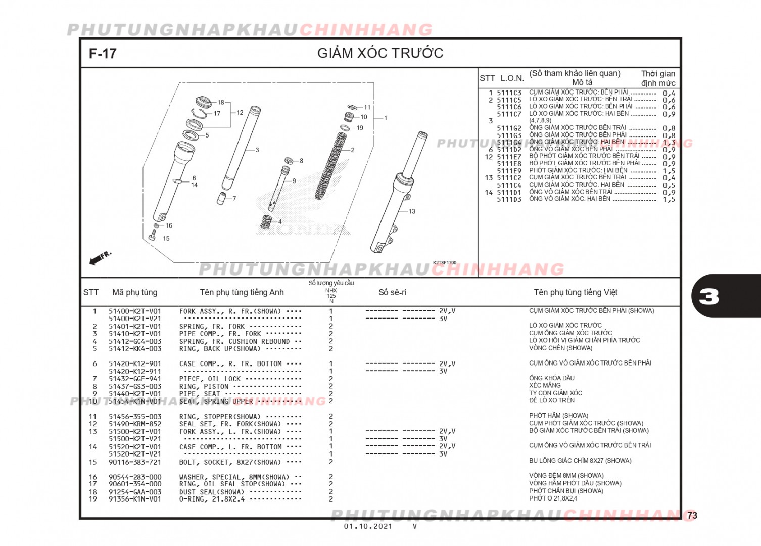 F17 - GIẢM XÓC TRƯỚC - HONDA LEAD 125 4VAL (K2T)