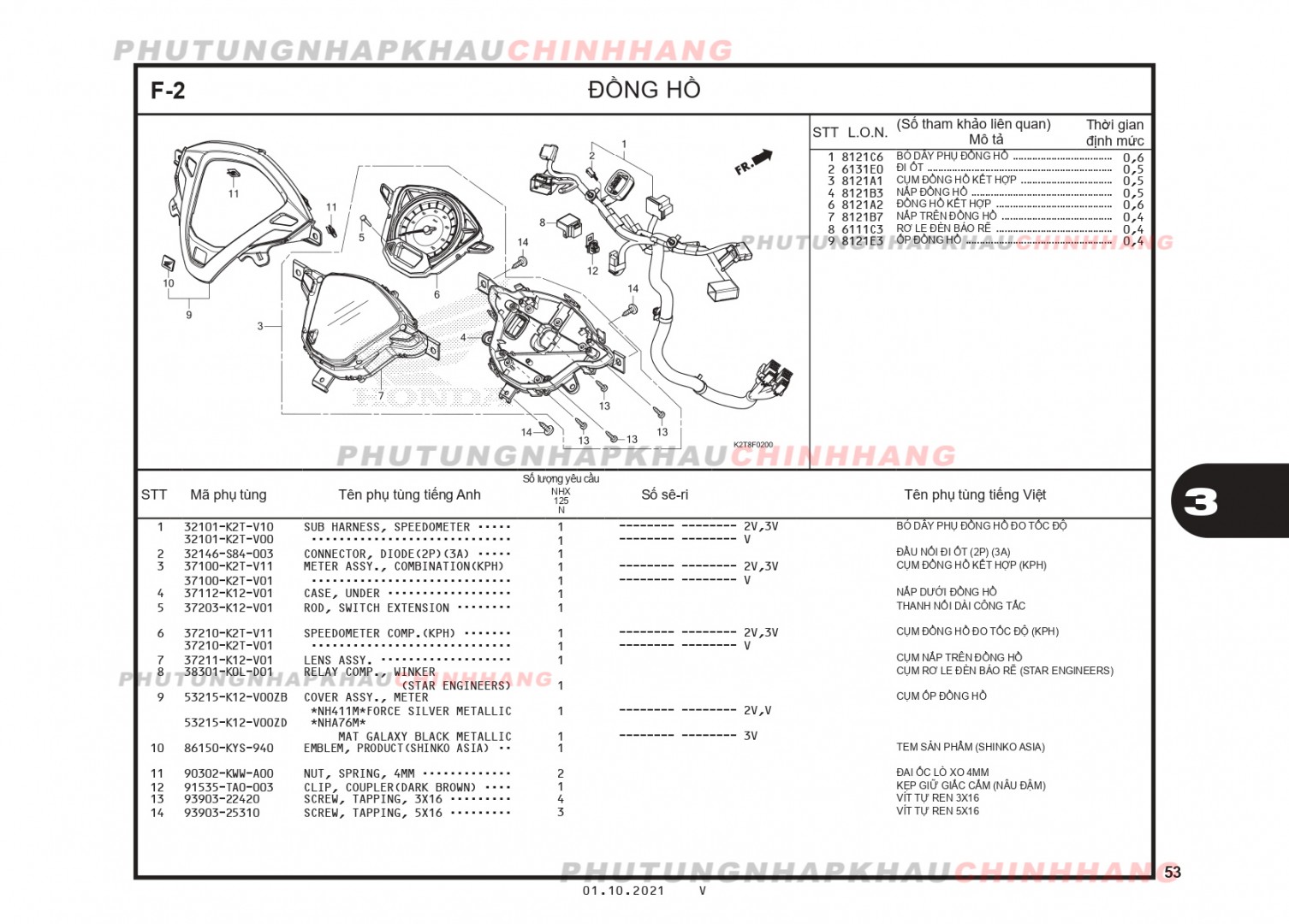 F2 - ĐỒNG HỒ - HONDA LEAD 125 4VAL (K2T)