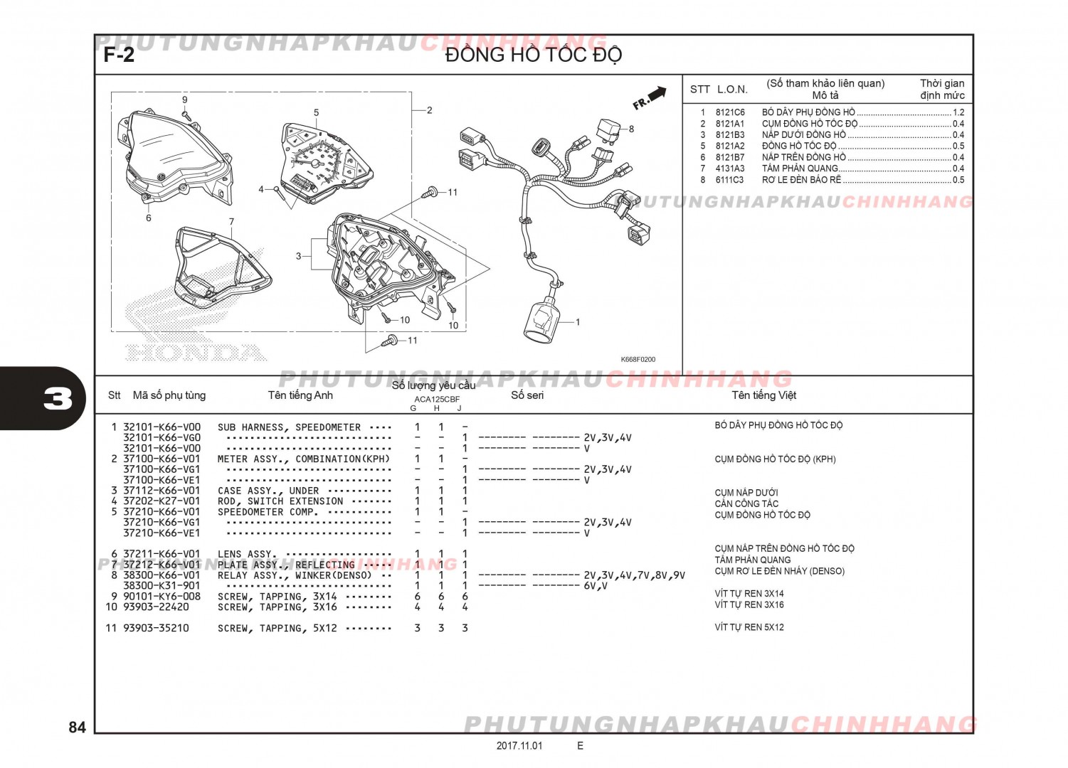 F2 - ĐỒNG HỒ TỐC ĐỘ - HONDA AIR BLADE 125 2016 (K66)